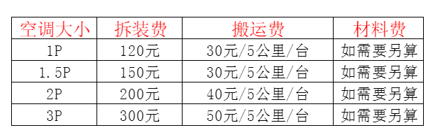 巩留空调移机及费用电话在哪里找